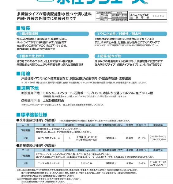 ニッペ　水性ケンエース　つや消し白　16kg